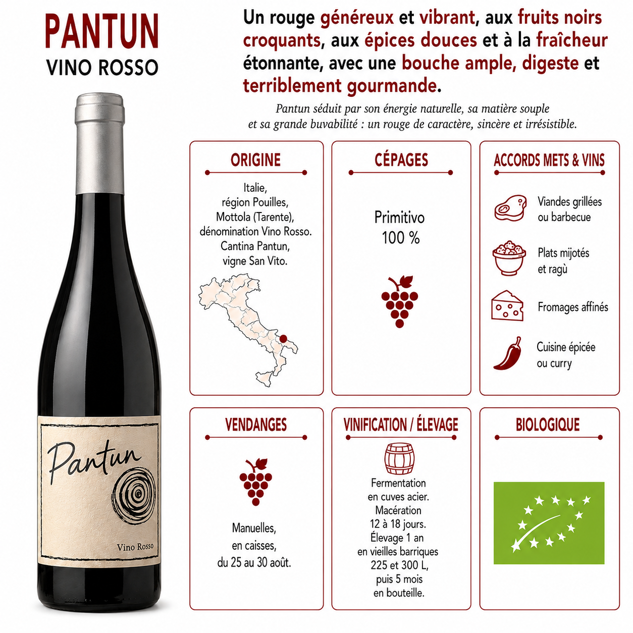 VINOMAX
