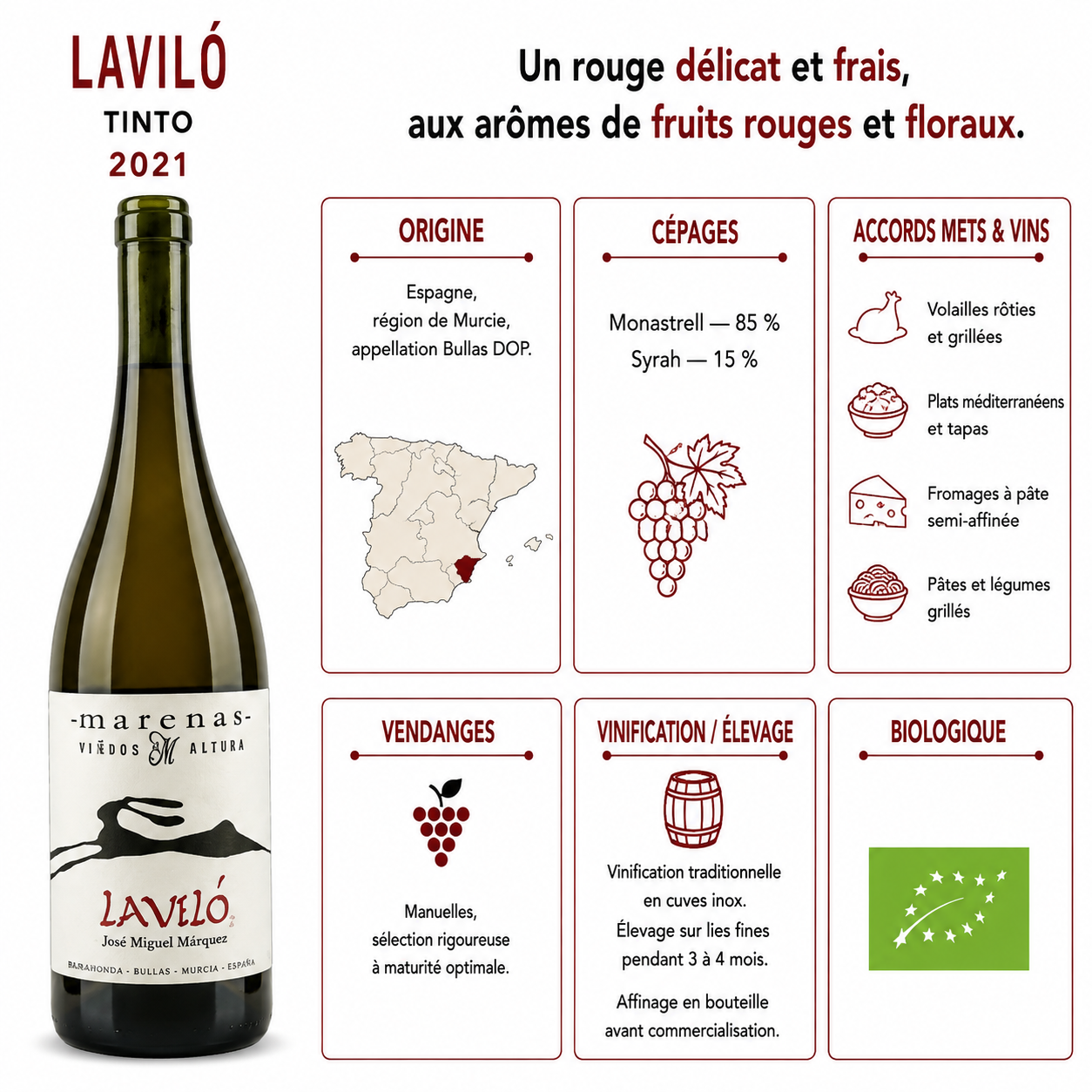 VINOMAX