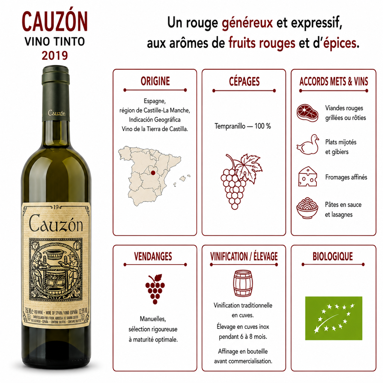 VINOMAX