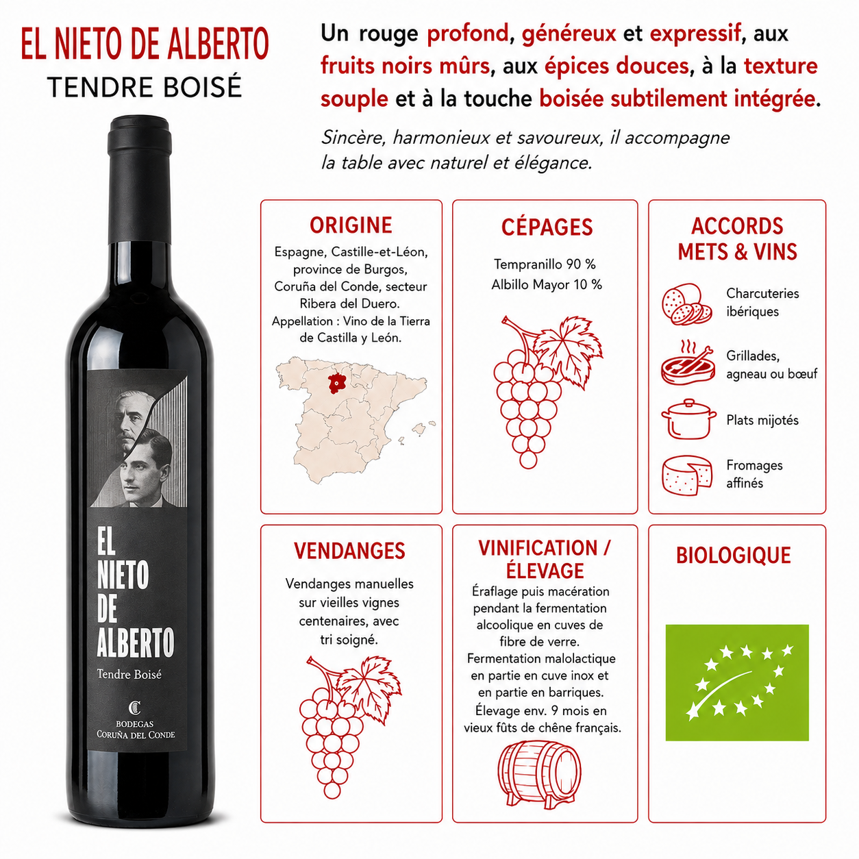 VINOMAX