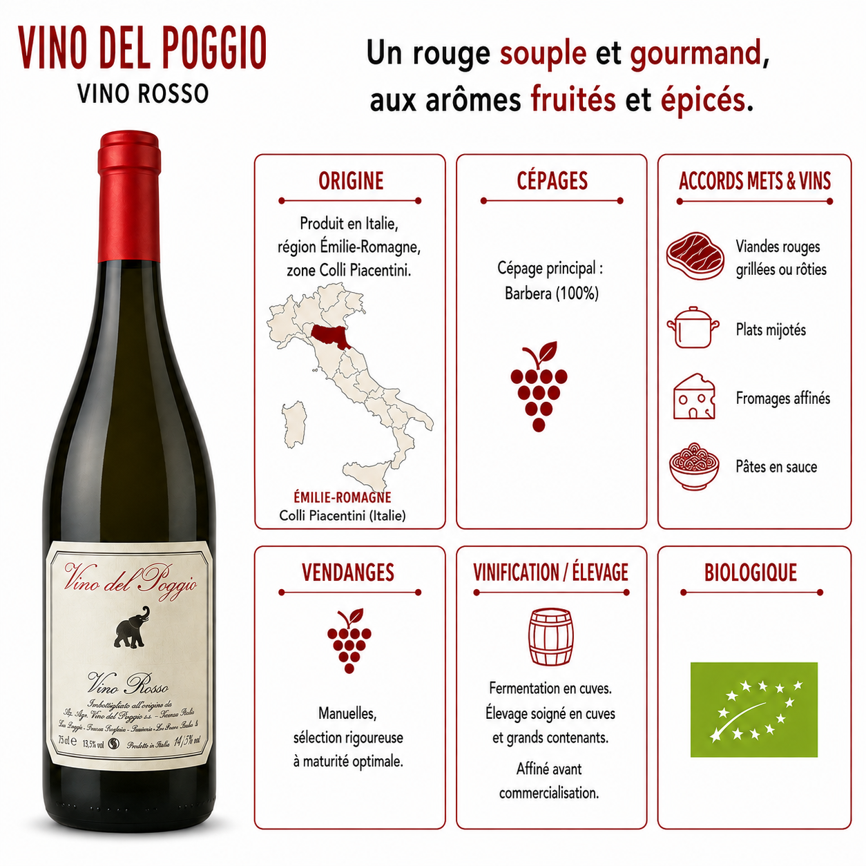 VINOMAX