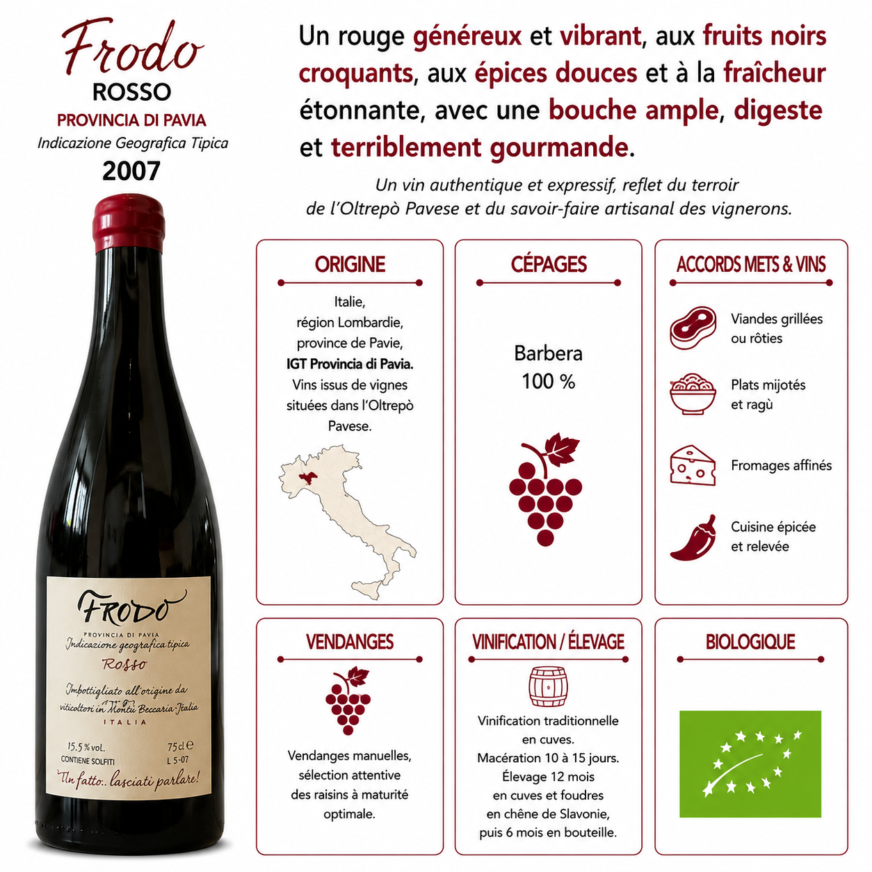 VINOMAX