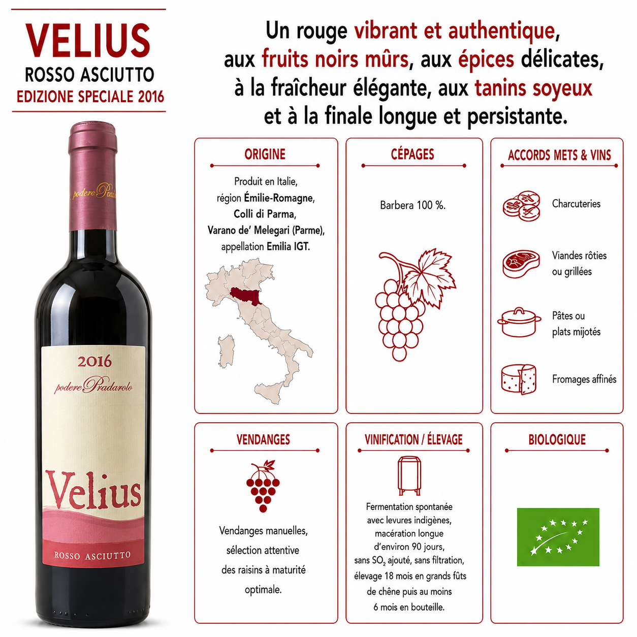 VINOMAX