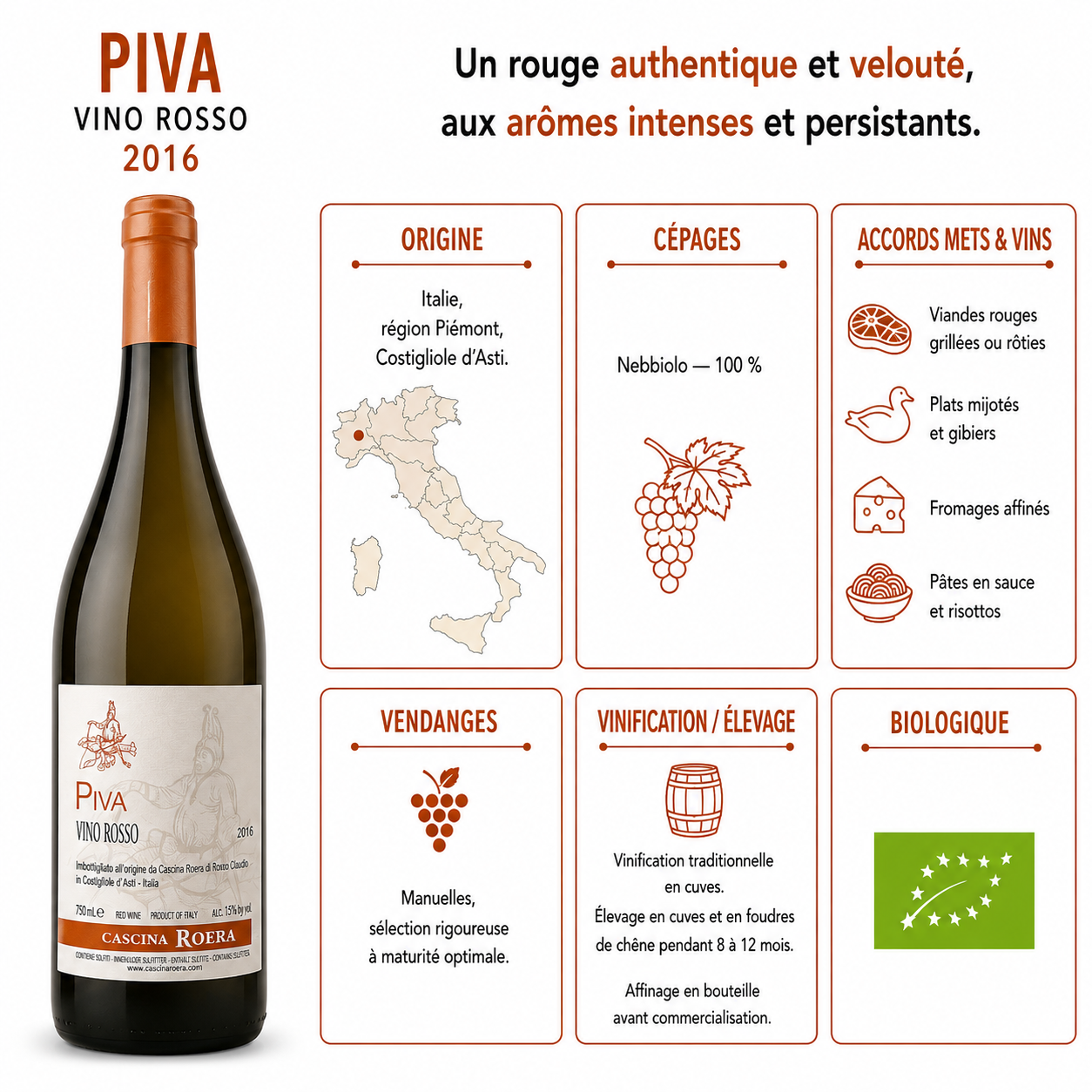 VINOMAX