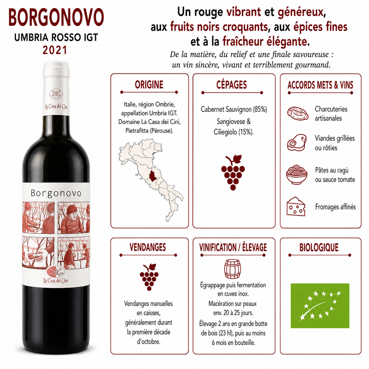 VINOMAX