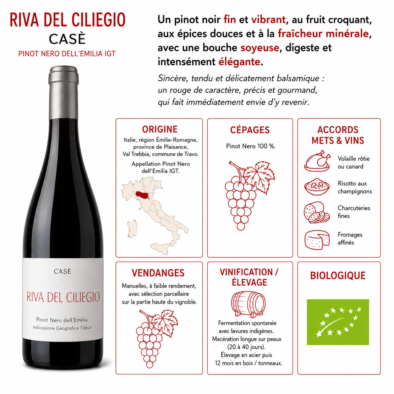 VINOMAX