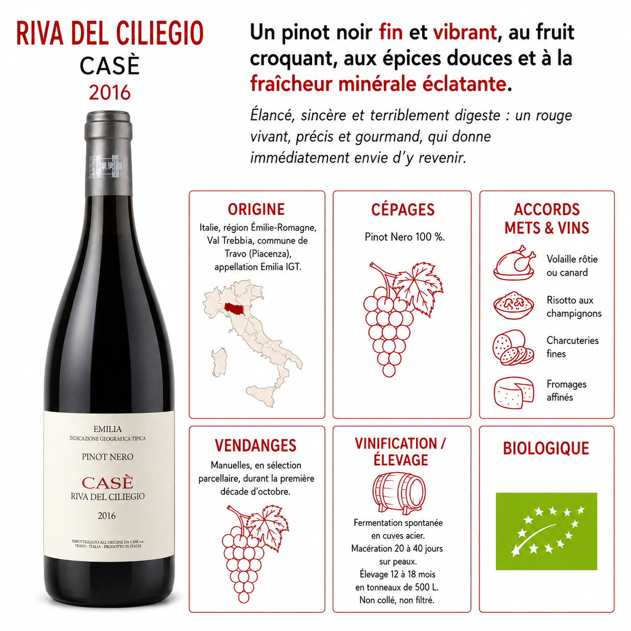 VINOMAX