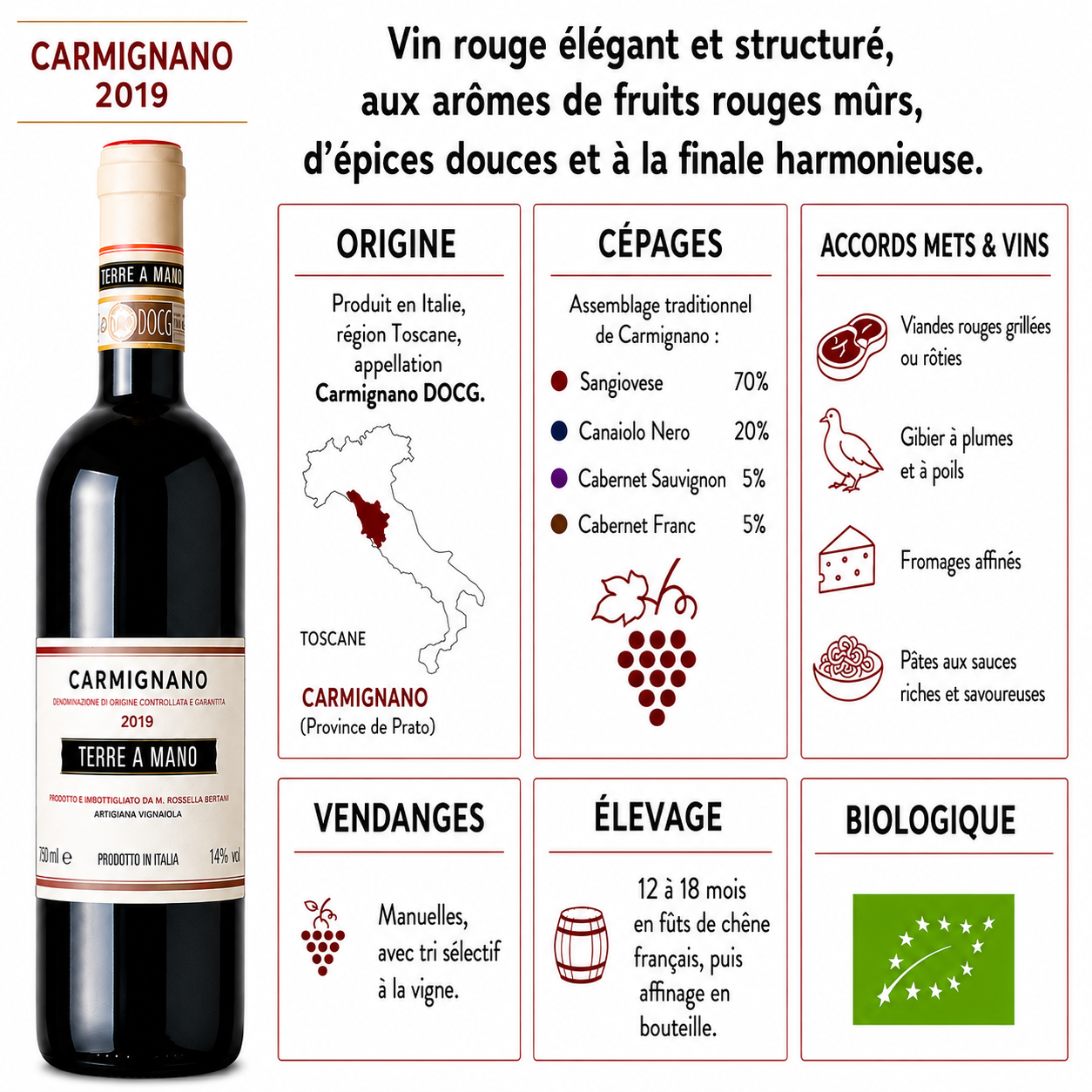 VINOMAX