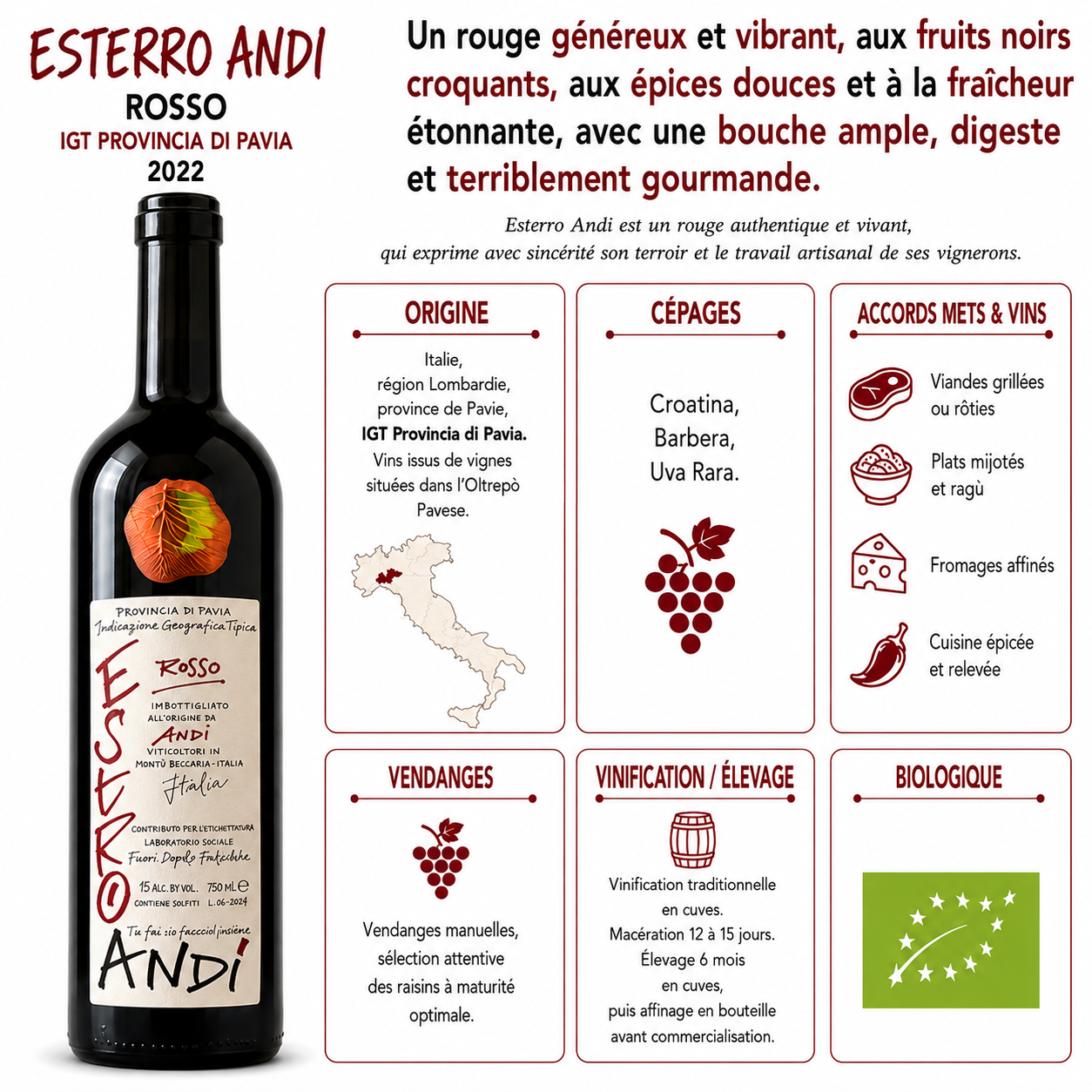 VINOMAX