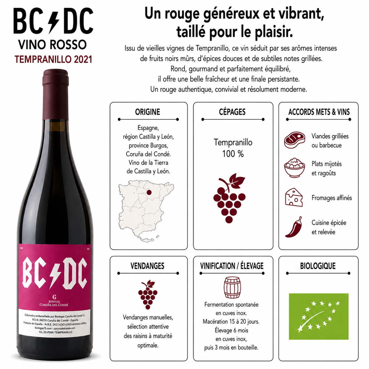 VINOMAX