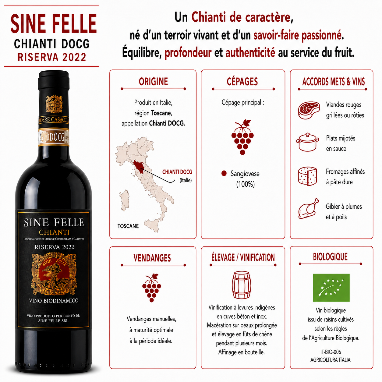 VINOMAX