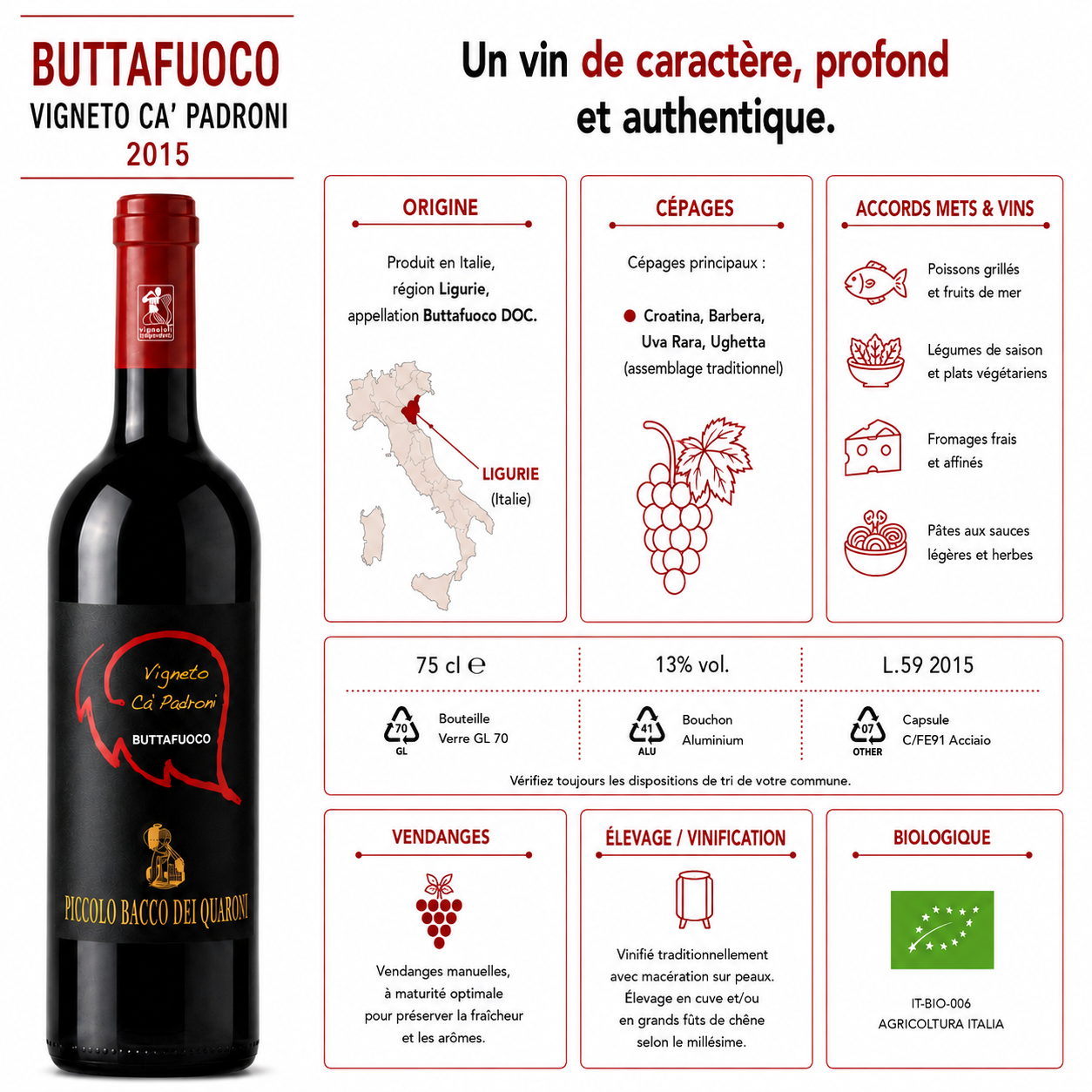 VINOMAX