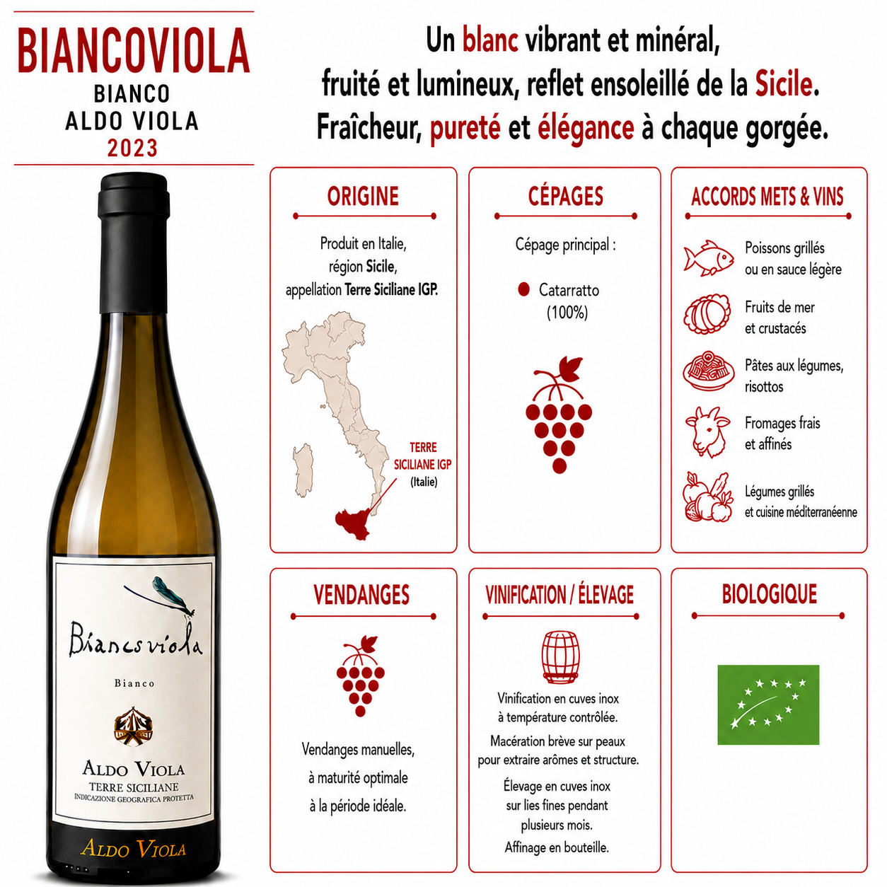 VINOMAX