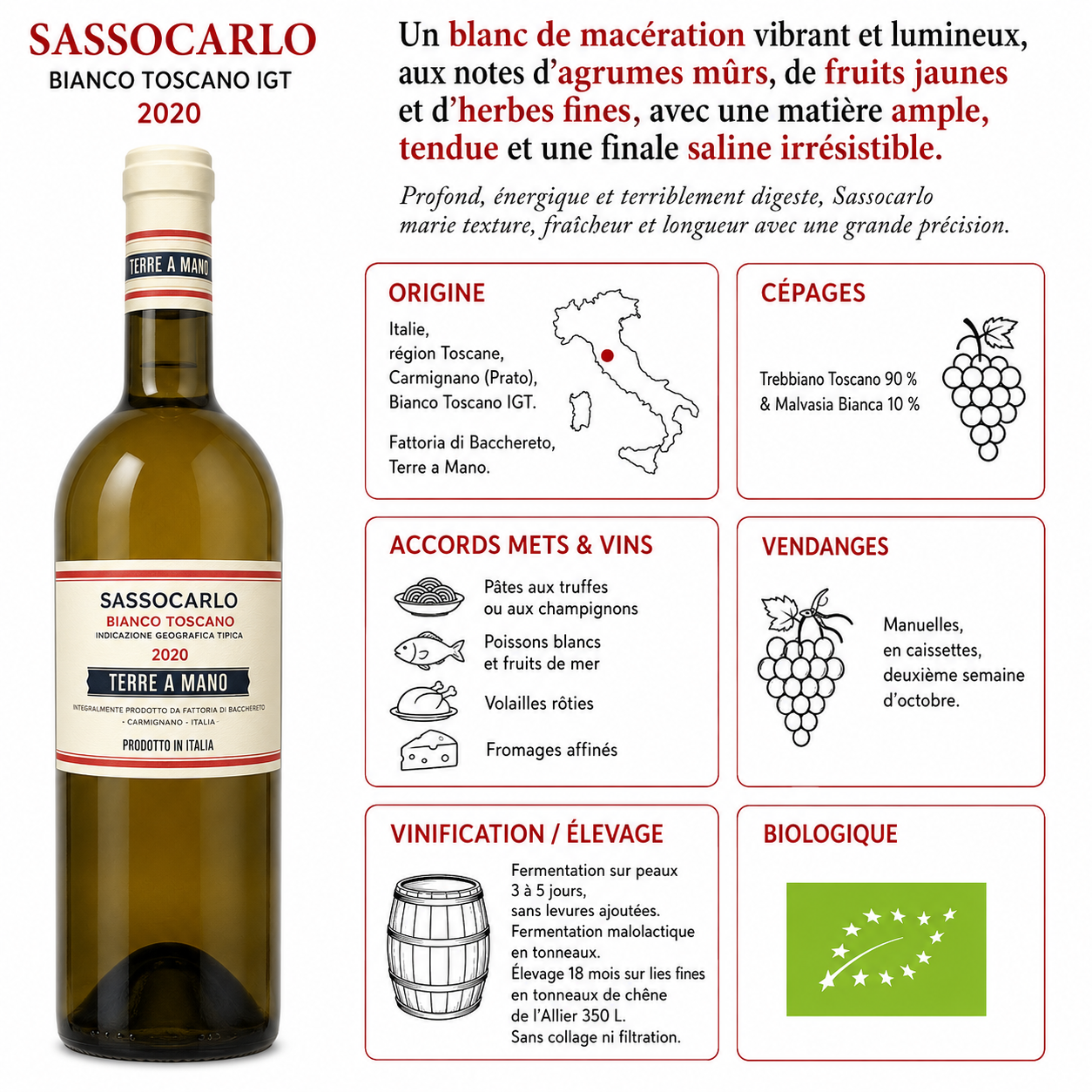 VINOMAX