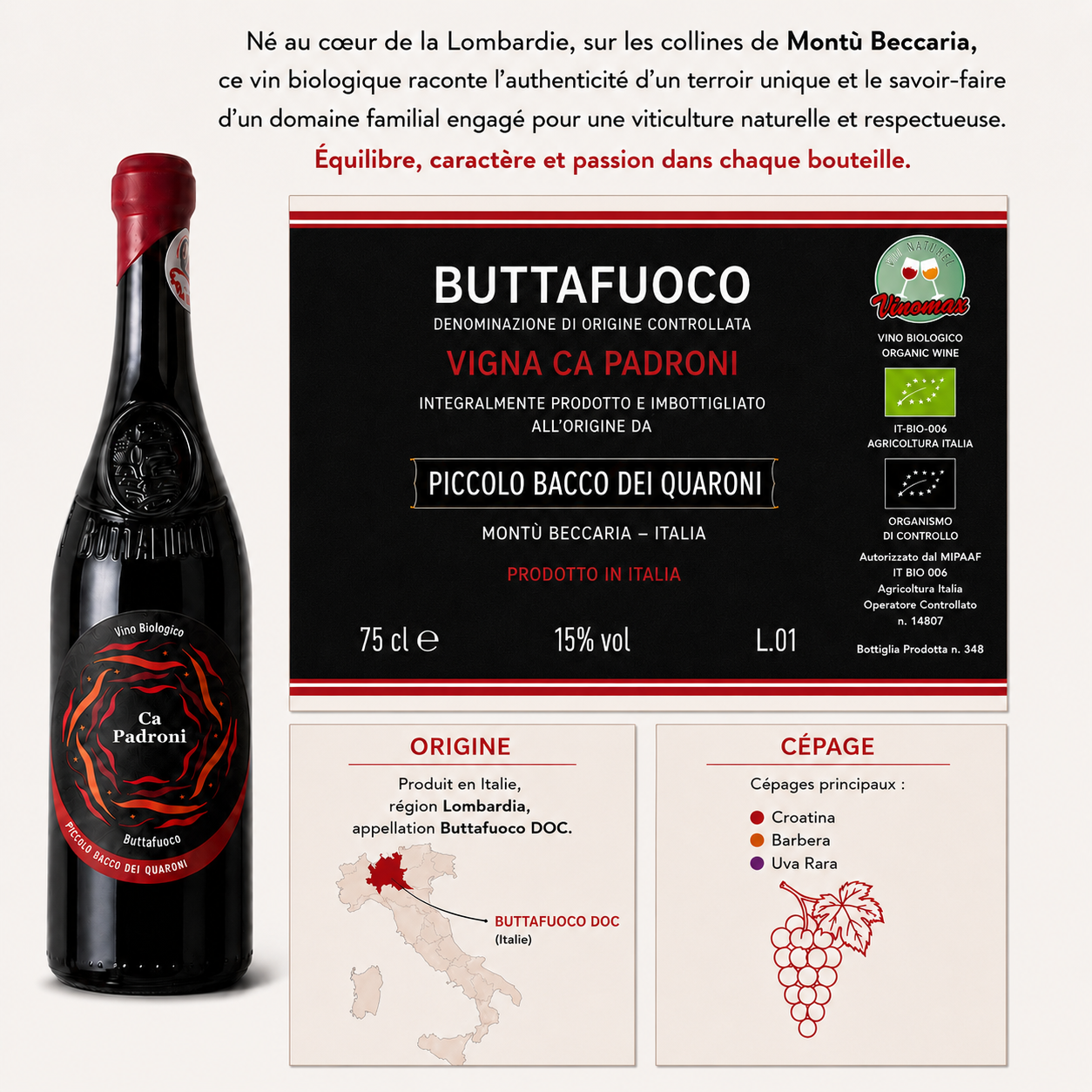 VINOMAX