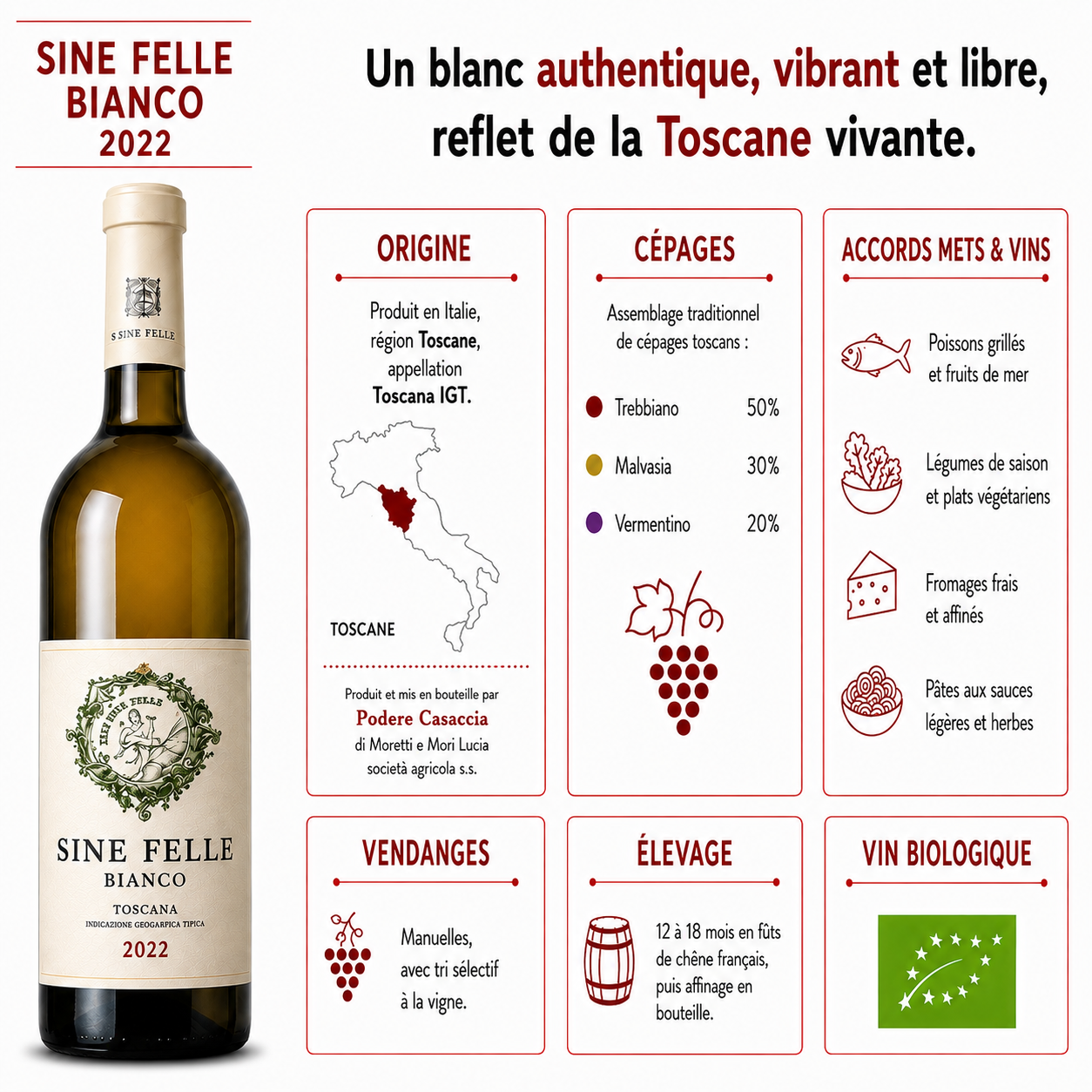 VINOMAX