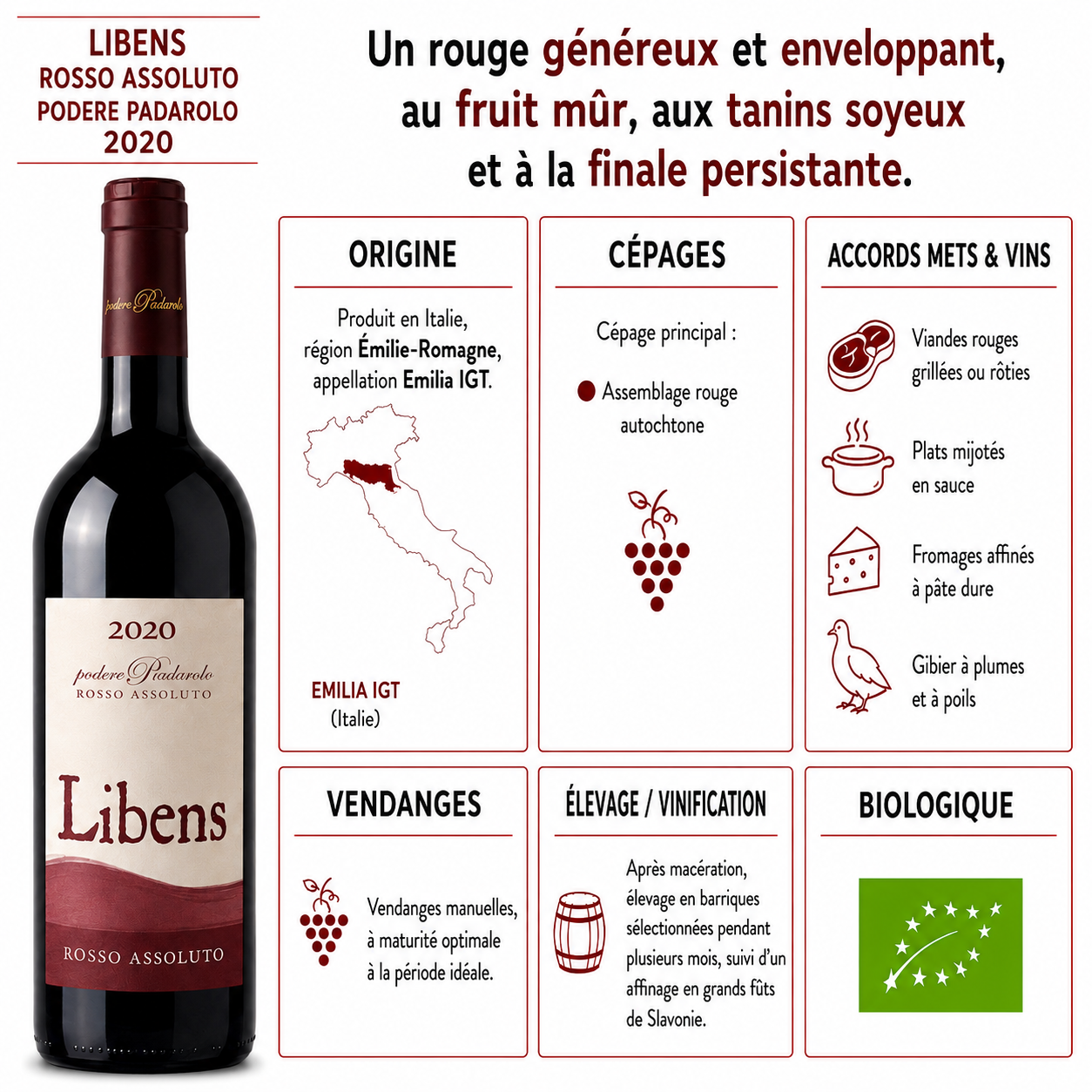 VINOMAX