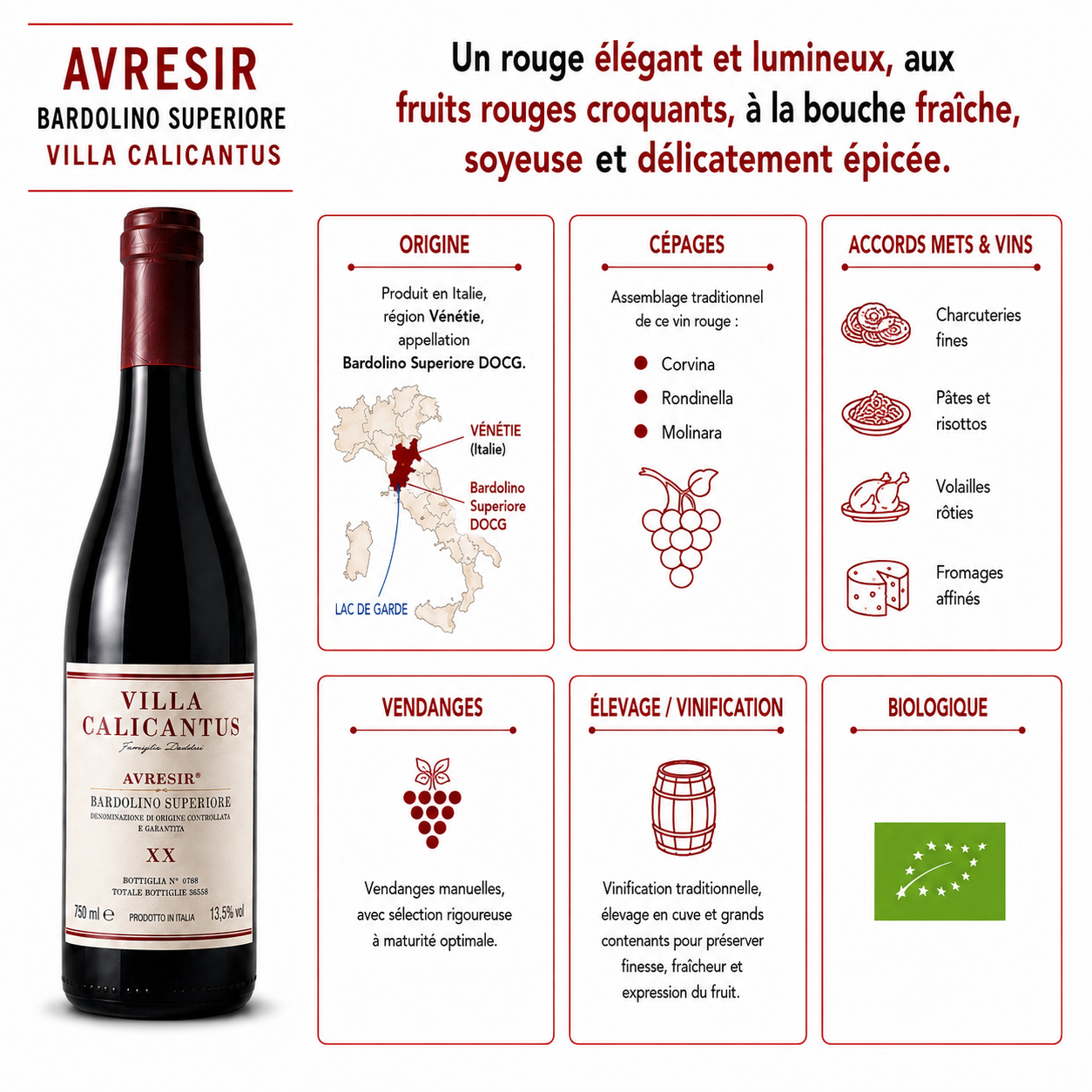 VINOMAX