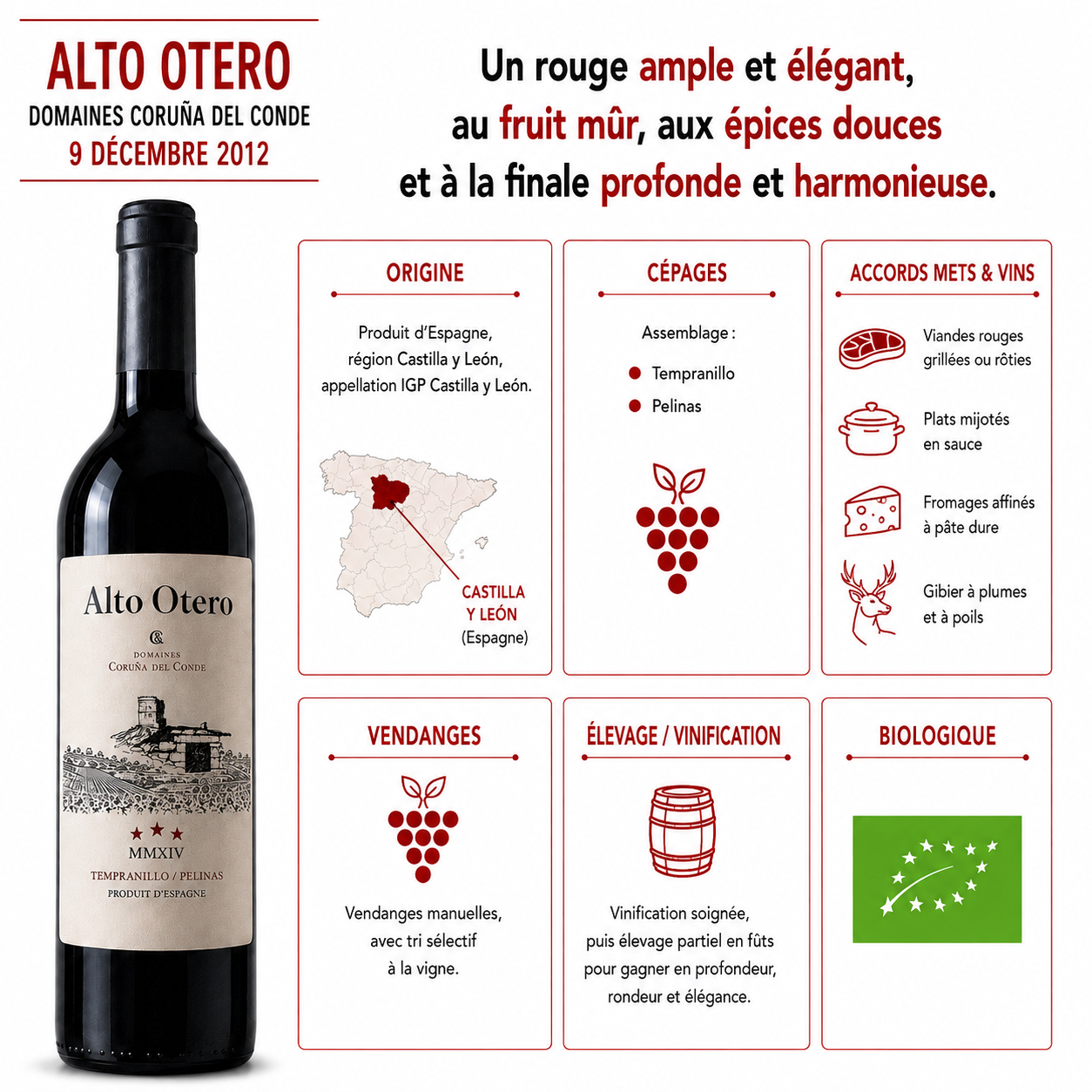 VINOMAX