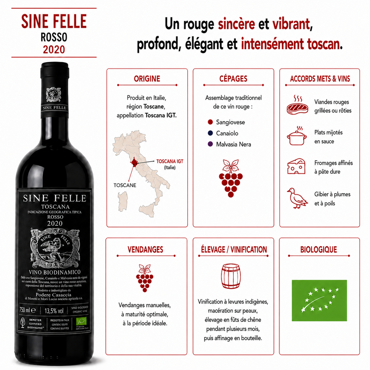 VINOMAX