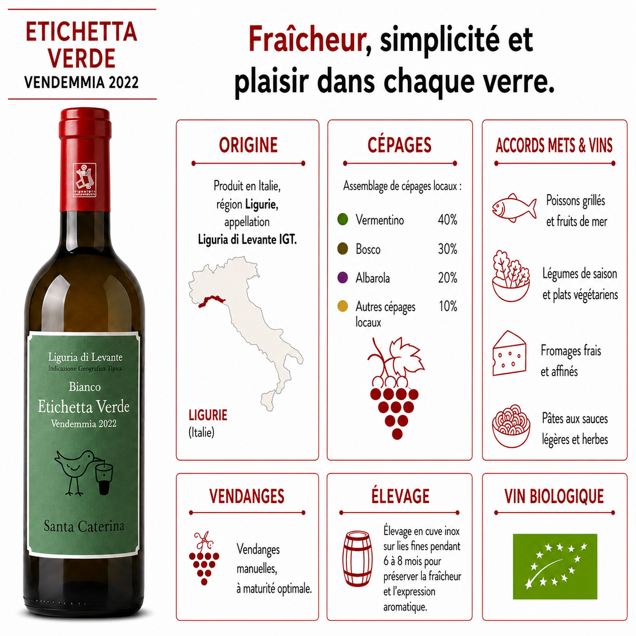 VINOMAX