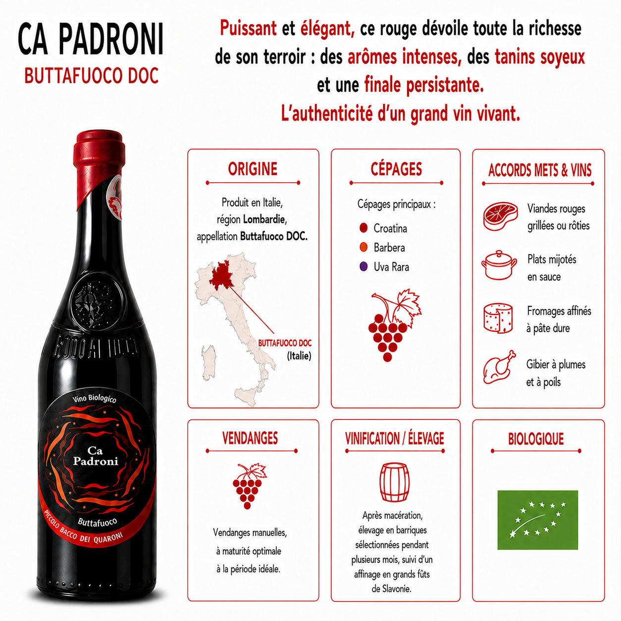 VINOMAX