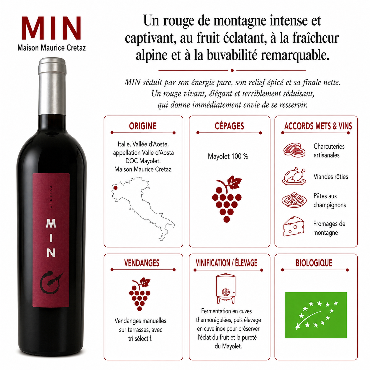 VINOMAX