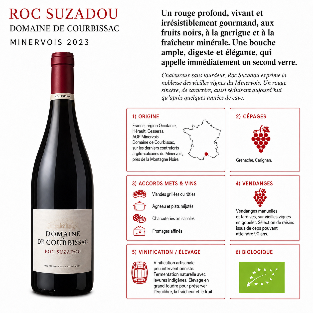 ROC DU PIERE ROUGE AOP Minervois 2022