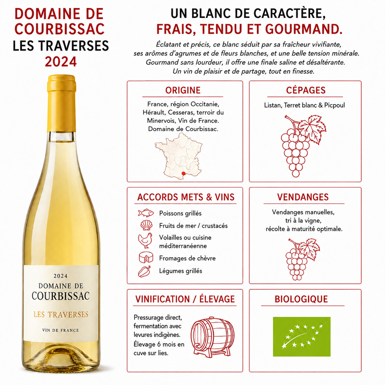 TRAVERSES BLANC VDF 2024