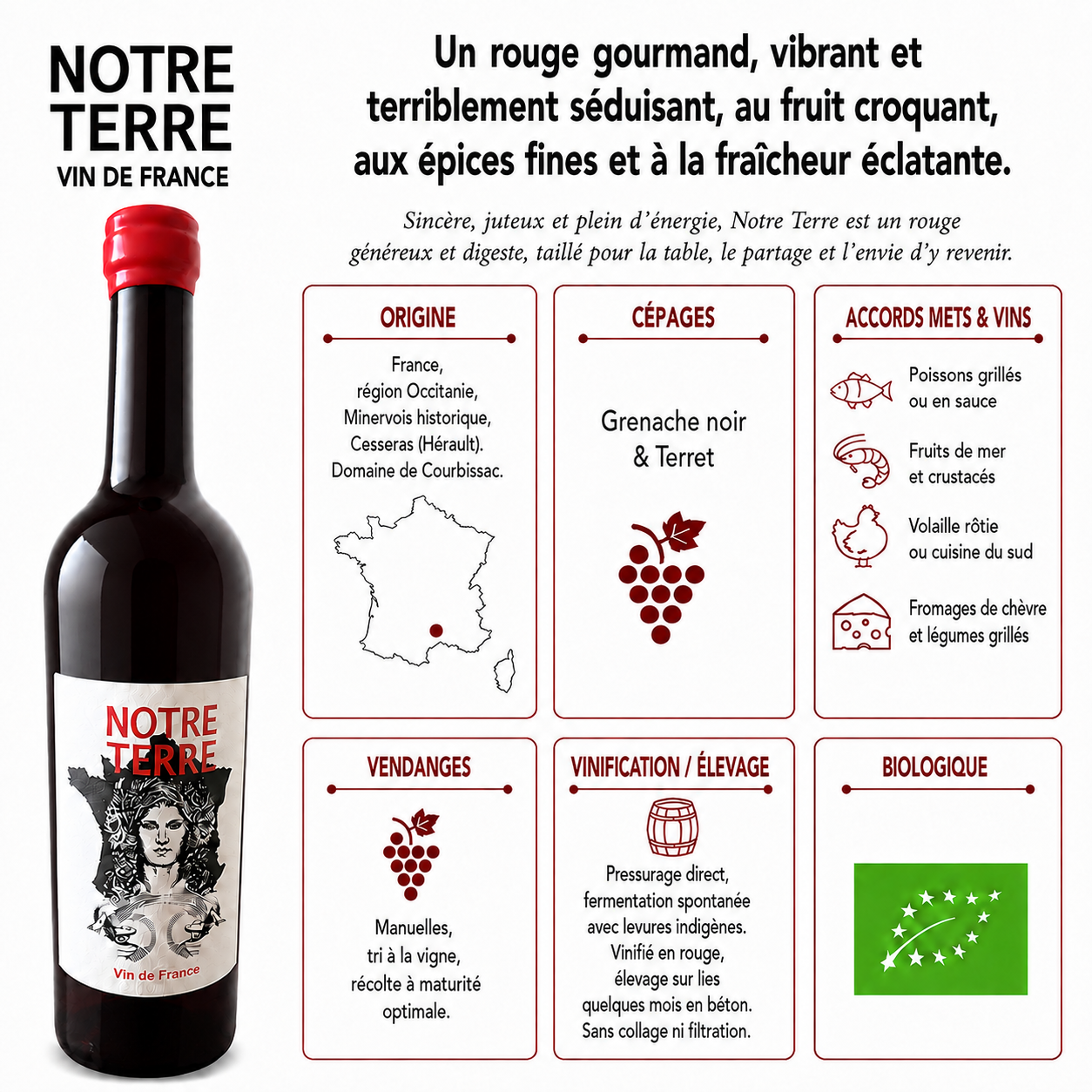 VINOMAX